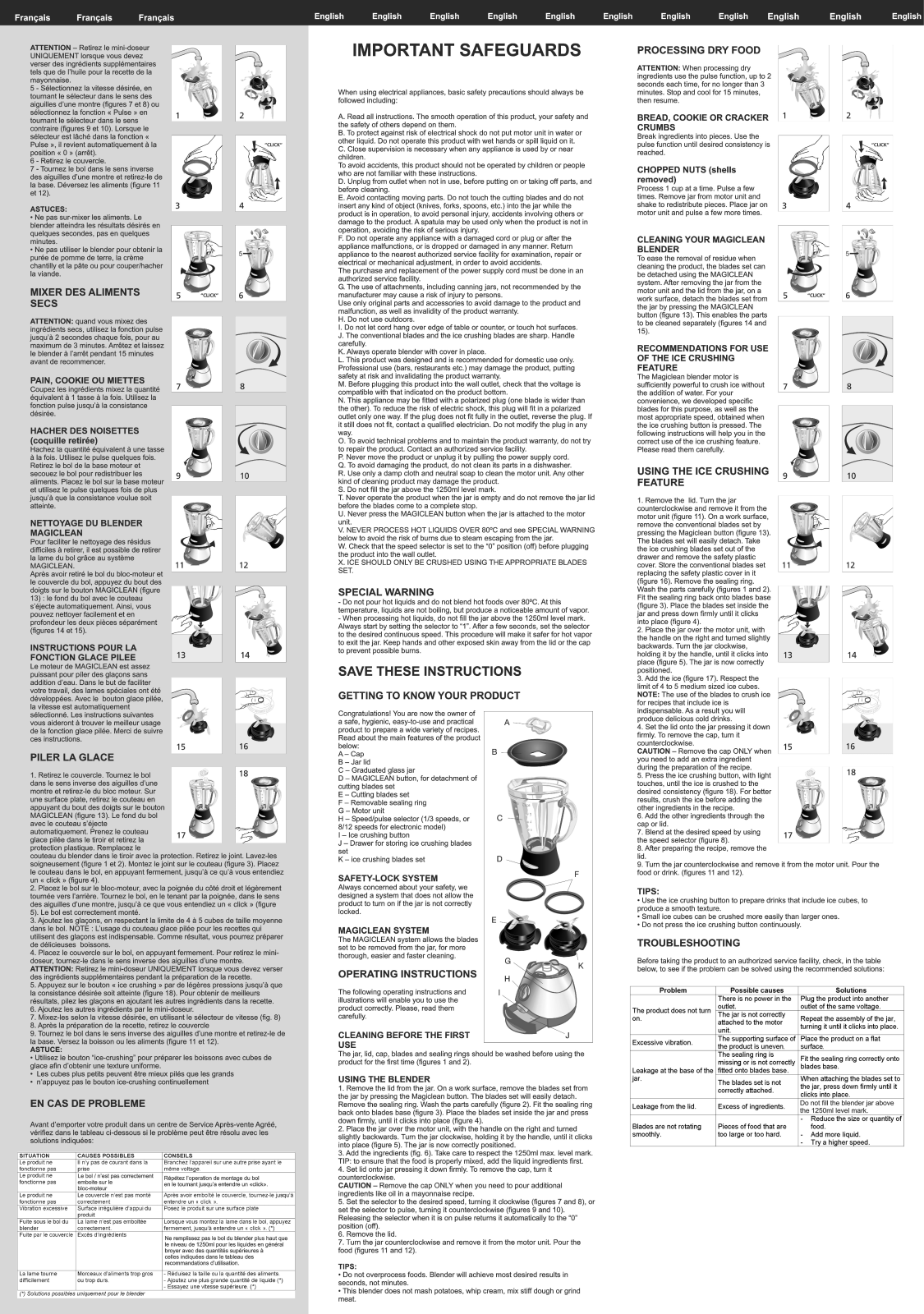 SEB Blender Magiclean User Manual