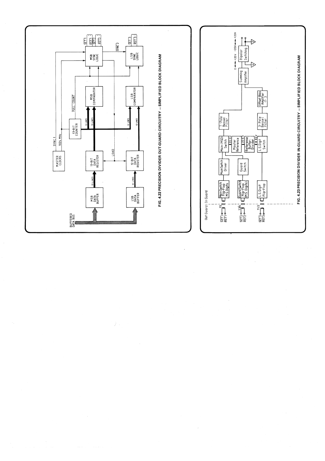 DATRON 4000A User Manual