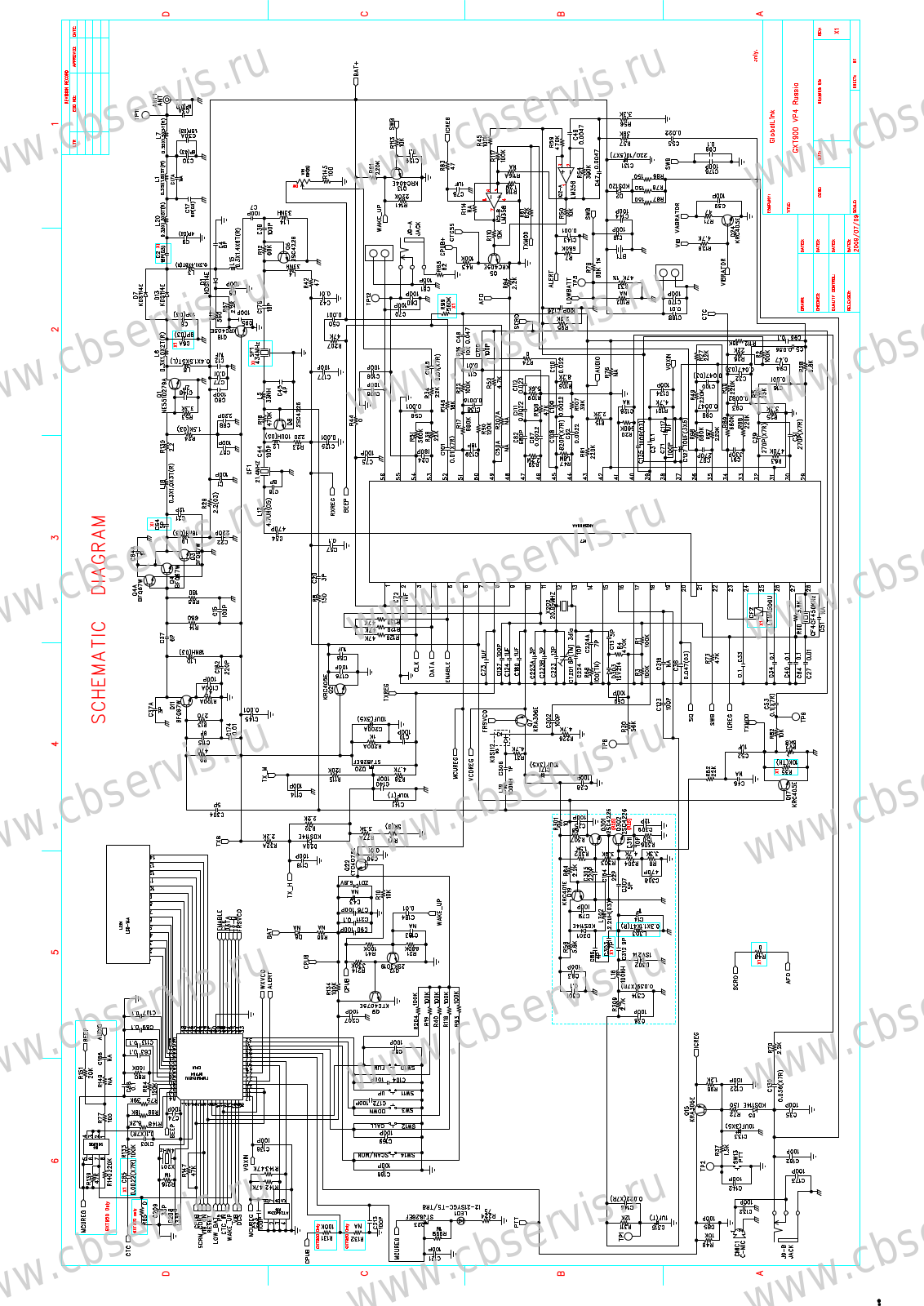 Midland GXT-900 schematics - ManualMachine.com