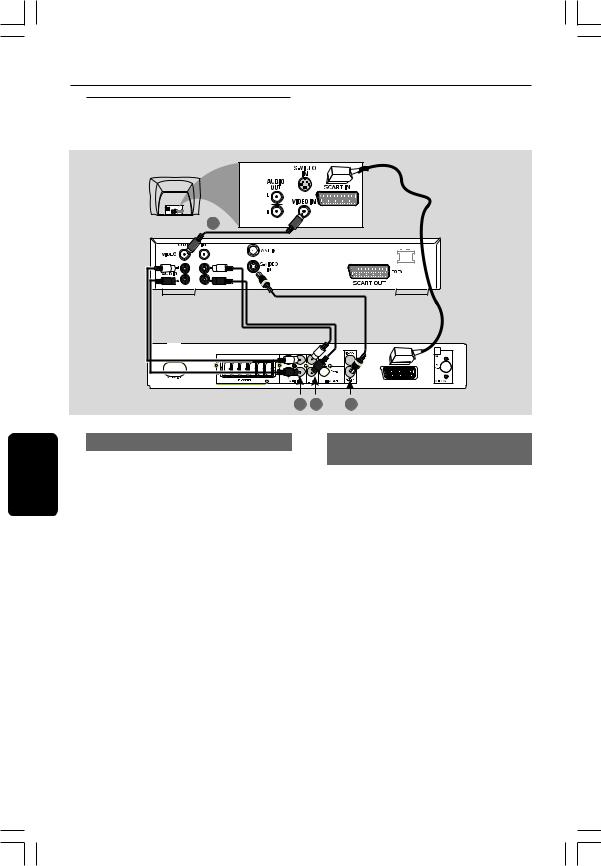 Philips MX2500 User Manual