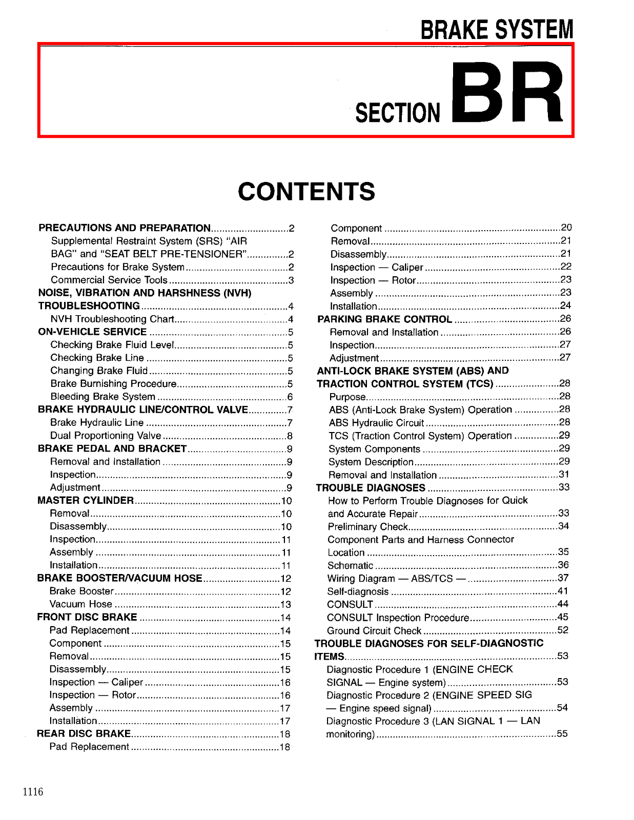 Nissan BR User Manual