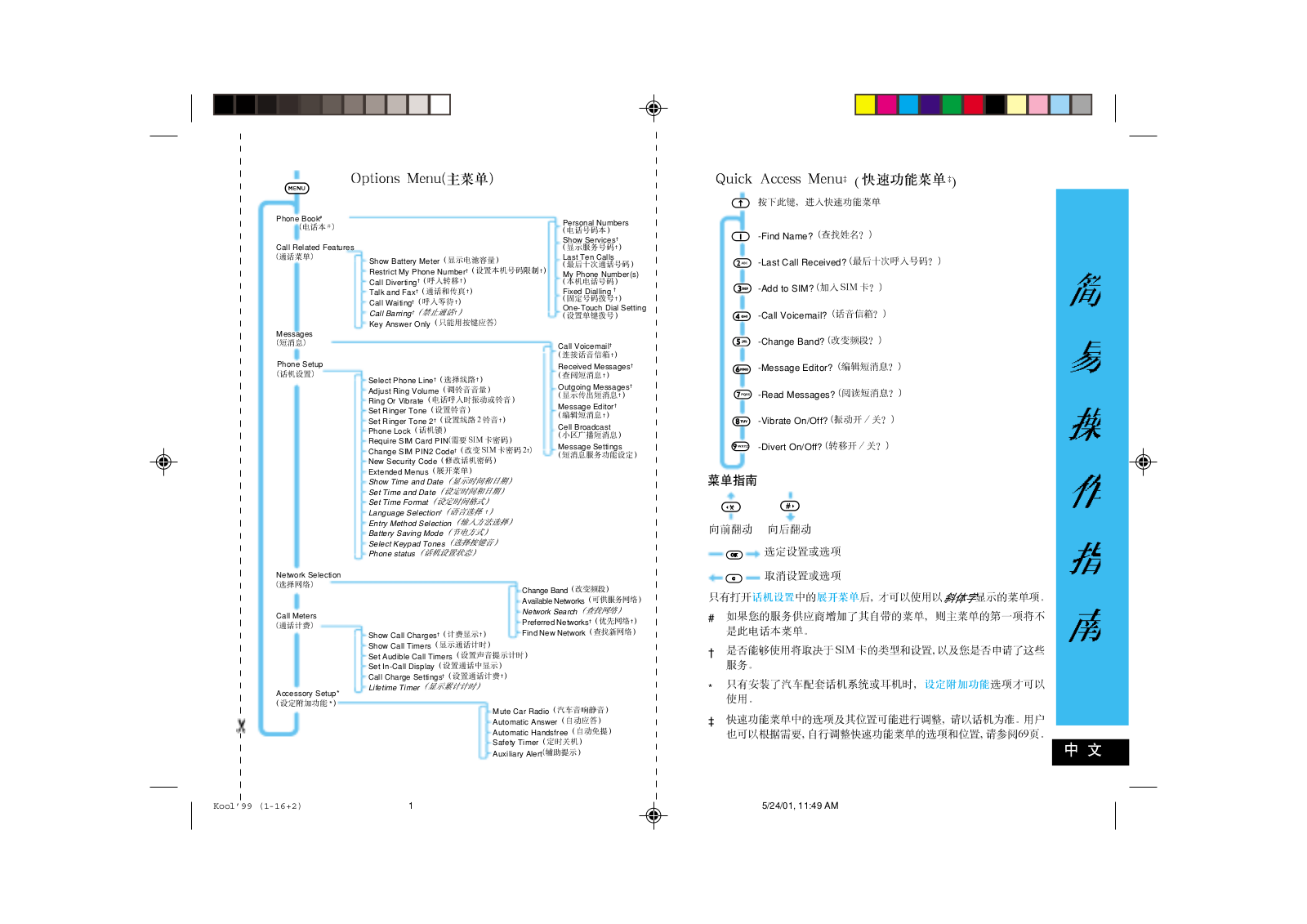 Motorola 366C, 368C User Manual