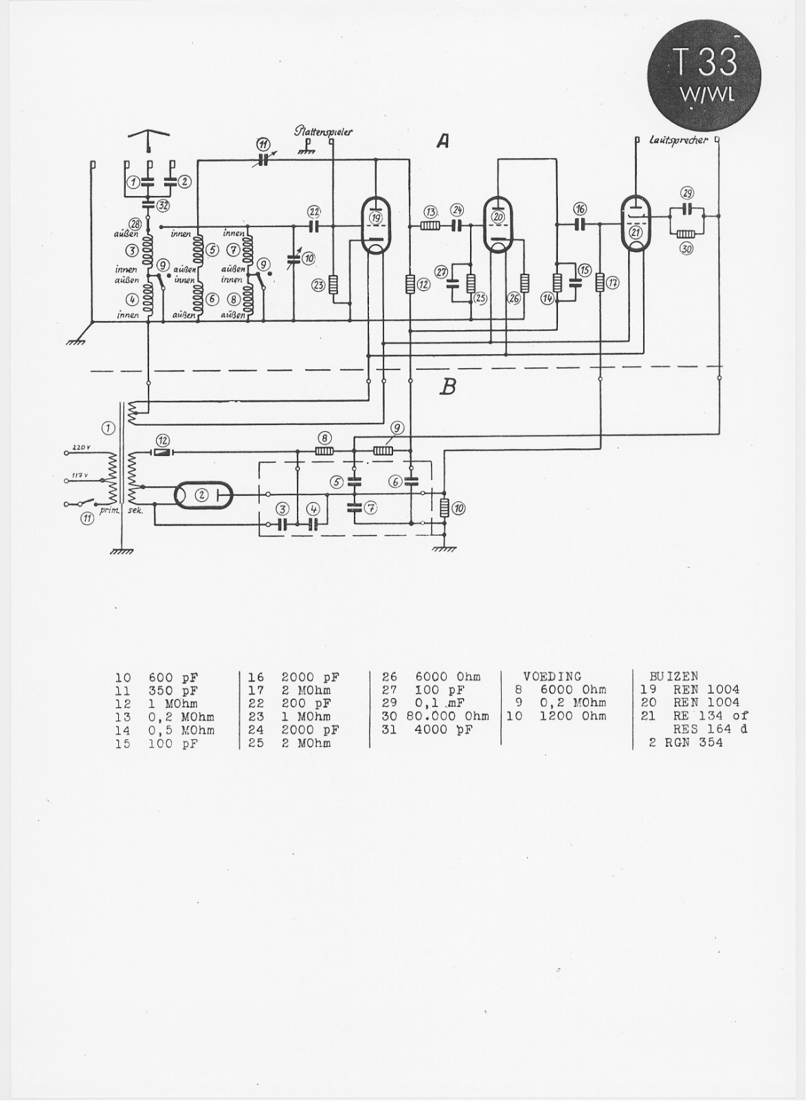 Telefunken T33-WL, T33-W Service Manual