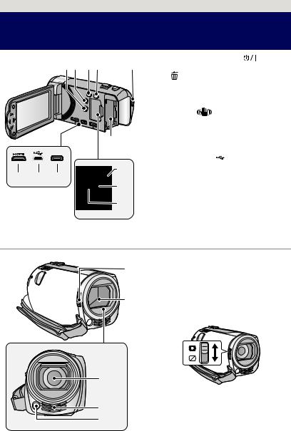 Panasonic HDCTM40, HDCSD40 Operating Instructions