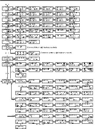 VOLTCRAFT B6 User guide