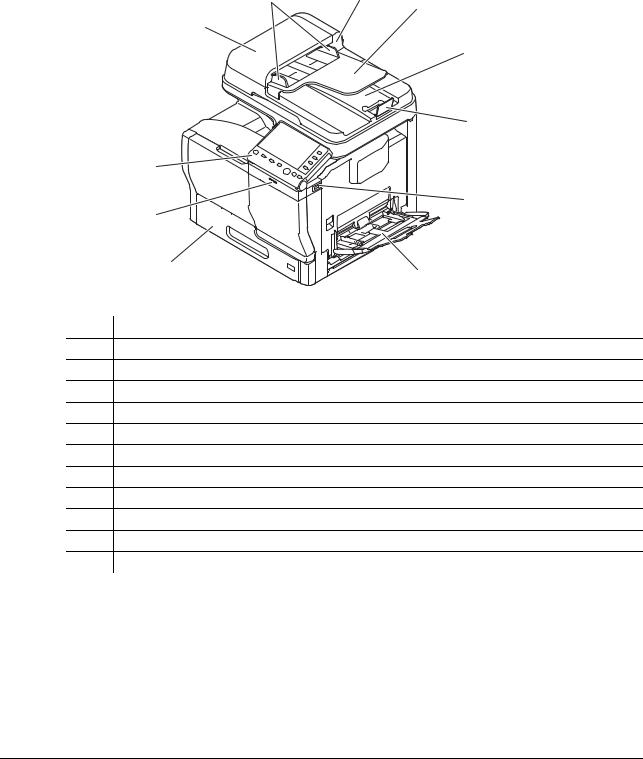 Konica Minolta bizhub C3850 User Manual