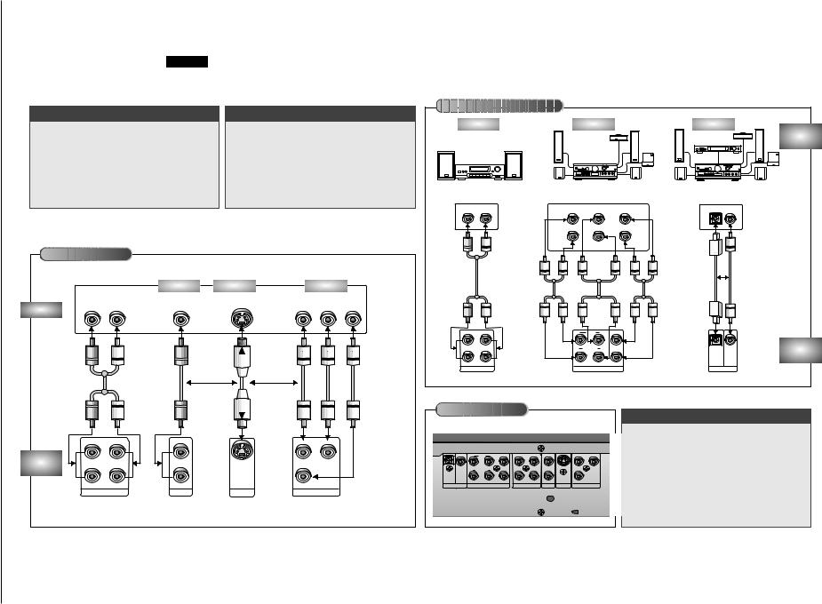 Samsung Dvd-707 Operating Instructions