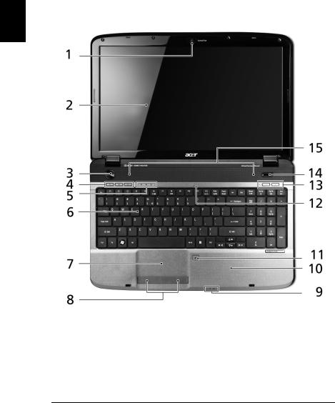 Acer AS5740G-333G25Mi User Manual