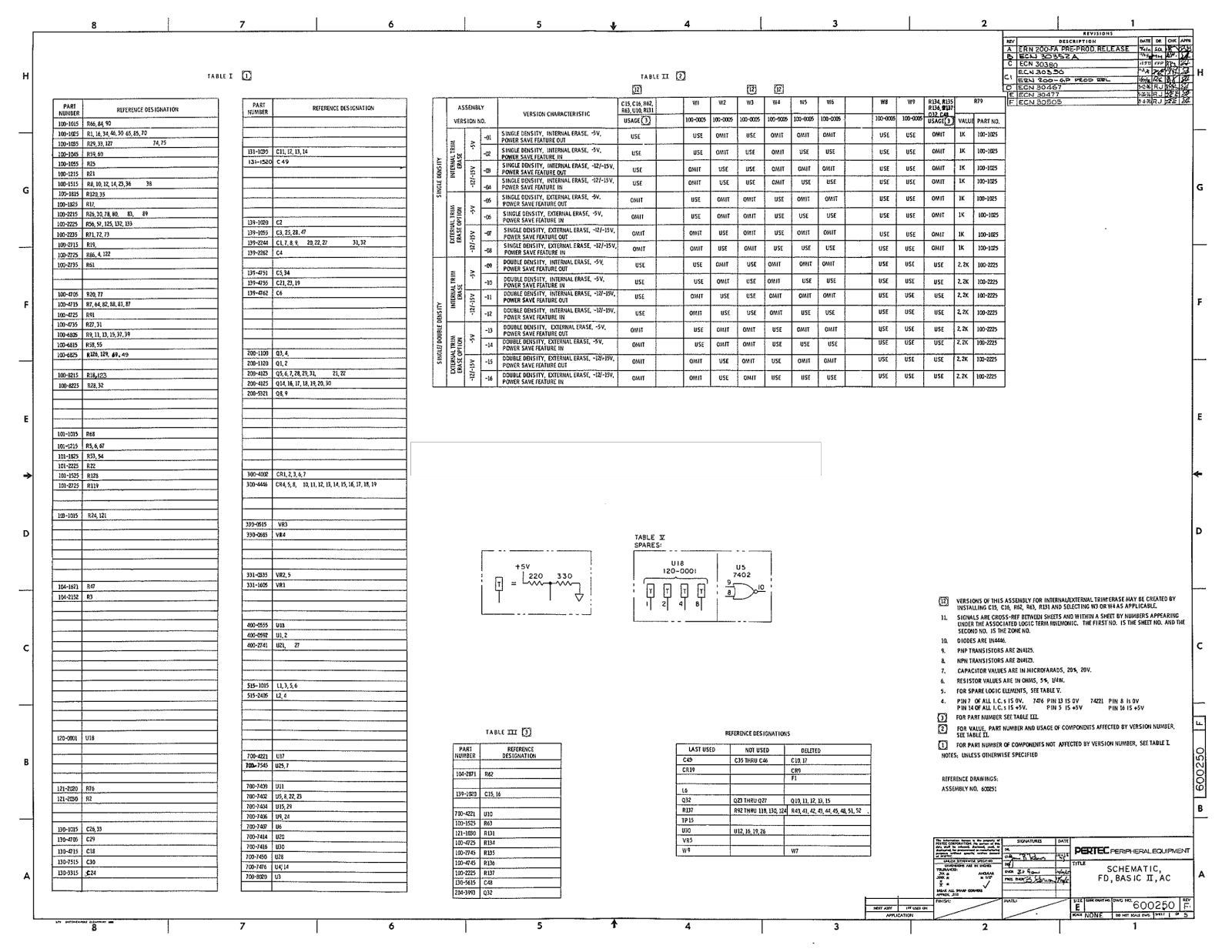 PERTEC 8IN SCHEMATICS 600250-F Schematic Schematic - ManualMachine.com