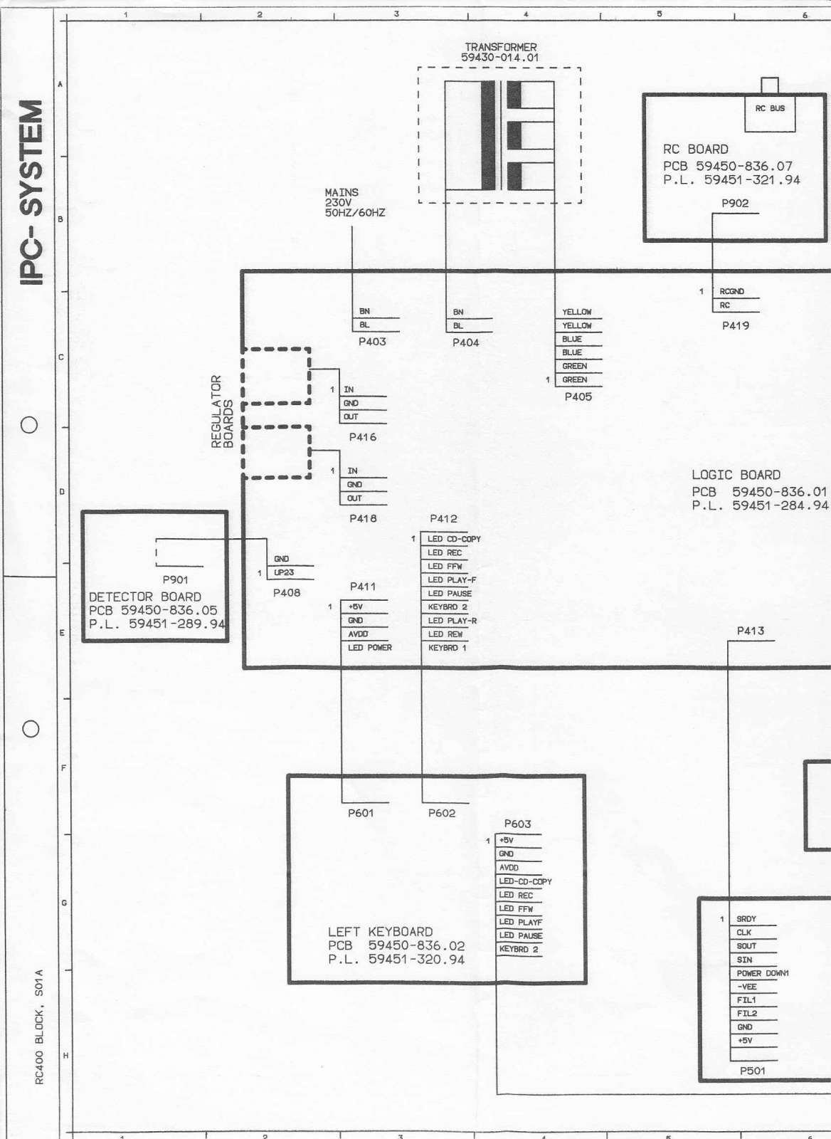 Grundig RC-400 Schematic