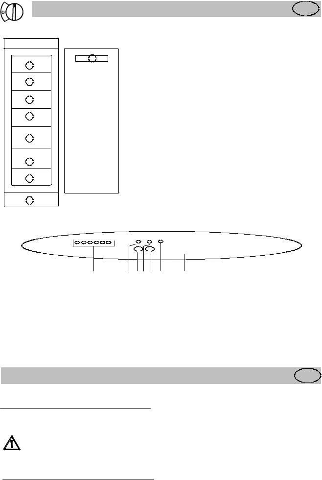 Rosenlew RPP920 User Manual