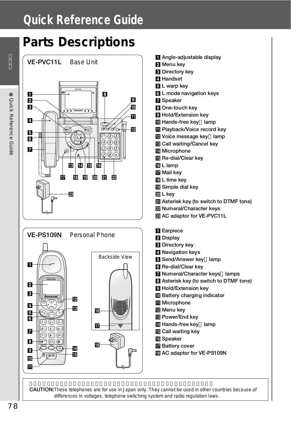 Panasonic VE-PV11L Quick Reference Guide