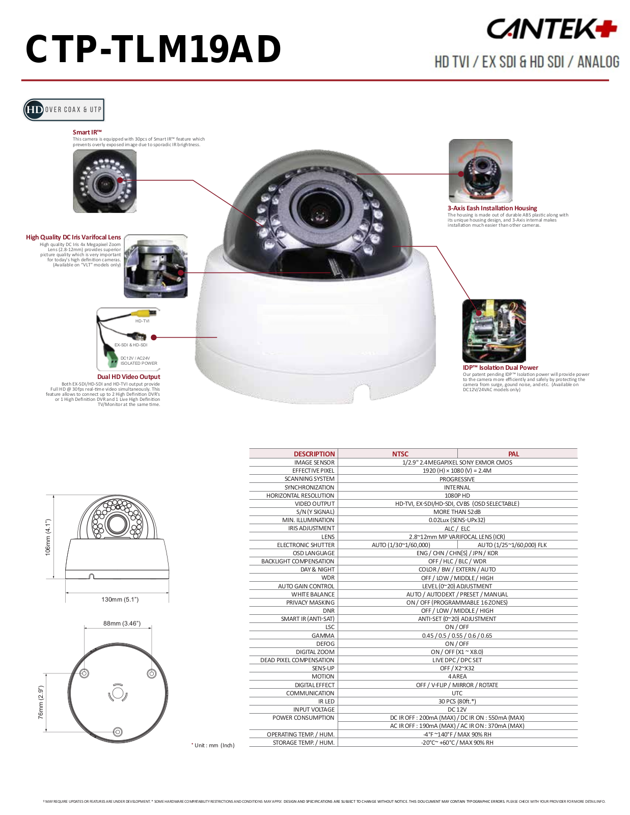 Cantek Plus CTP-TLM19AD Specsheet