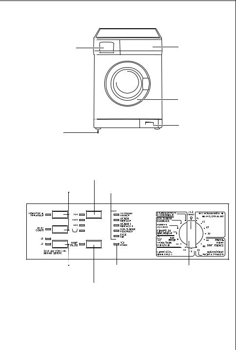 Aeg PRINCESS 5251 User Manual