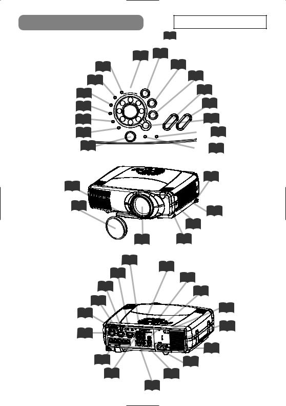 Hitachi CPX870 User Manual