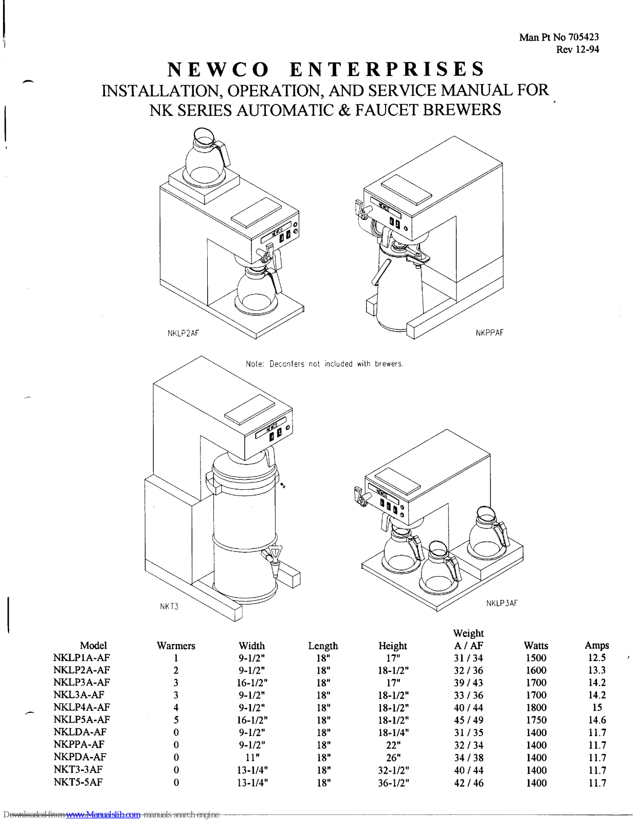 Newco NKLP1AF, NKLP3A, NKLP3AF, NKLP4AF, NKLP5AF User Manual - ManualMachine.com