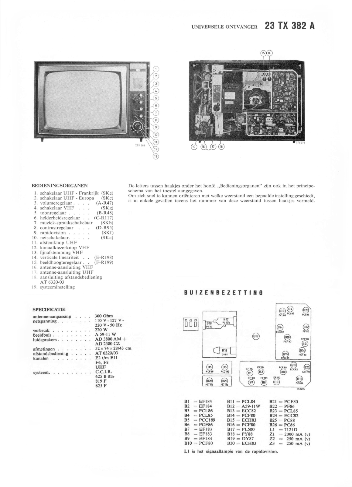 PHILIPS 23tx382a Service Manual