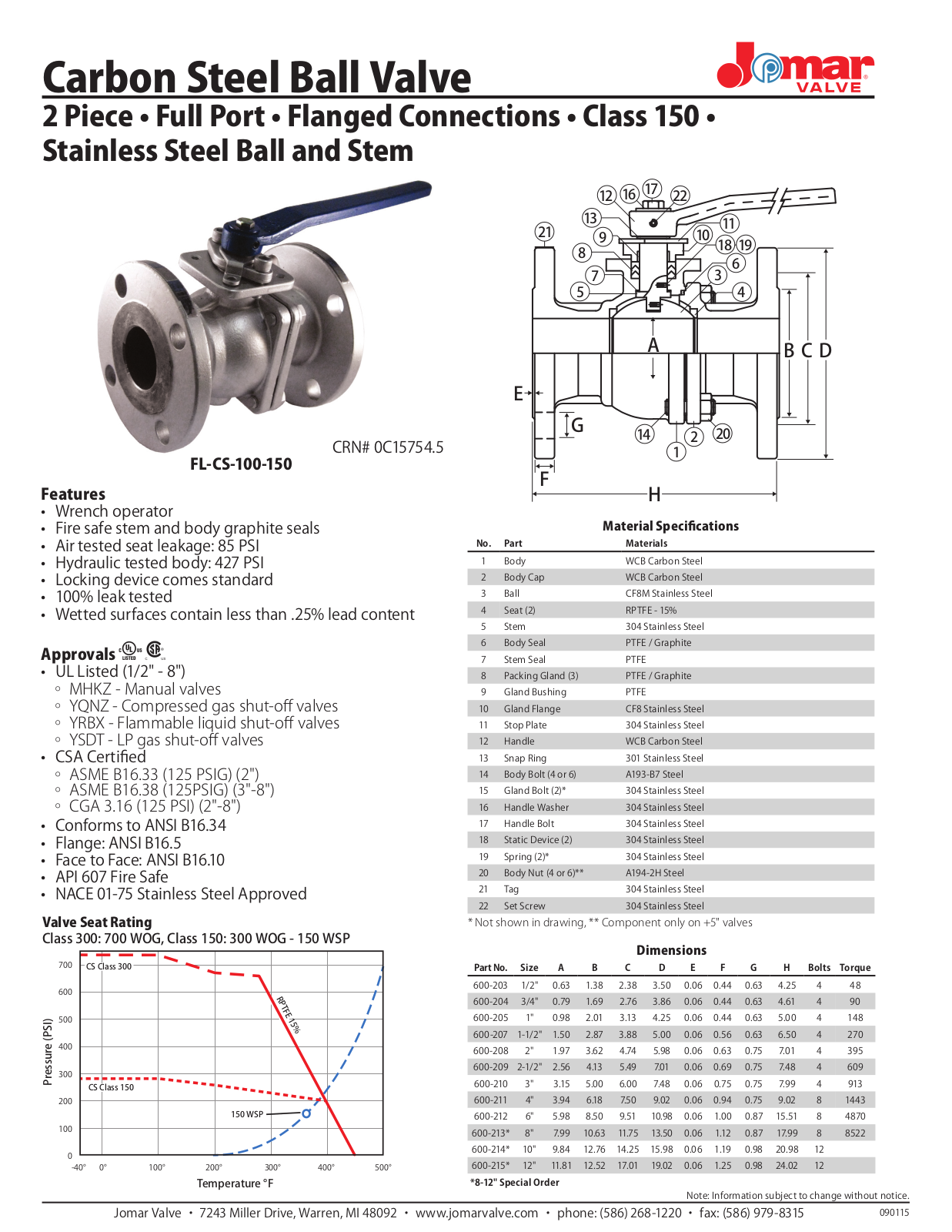 Jomar FL-CS-100-150 User Manual