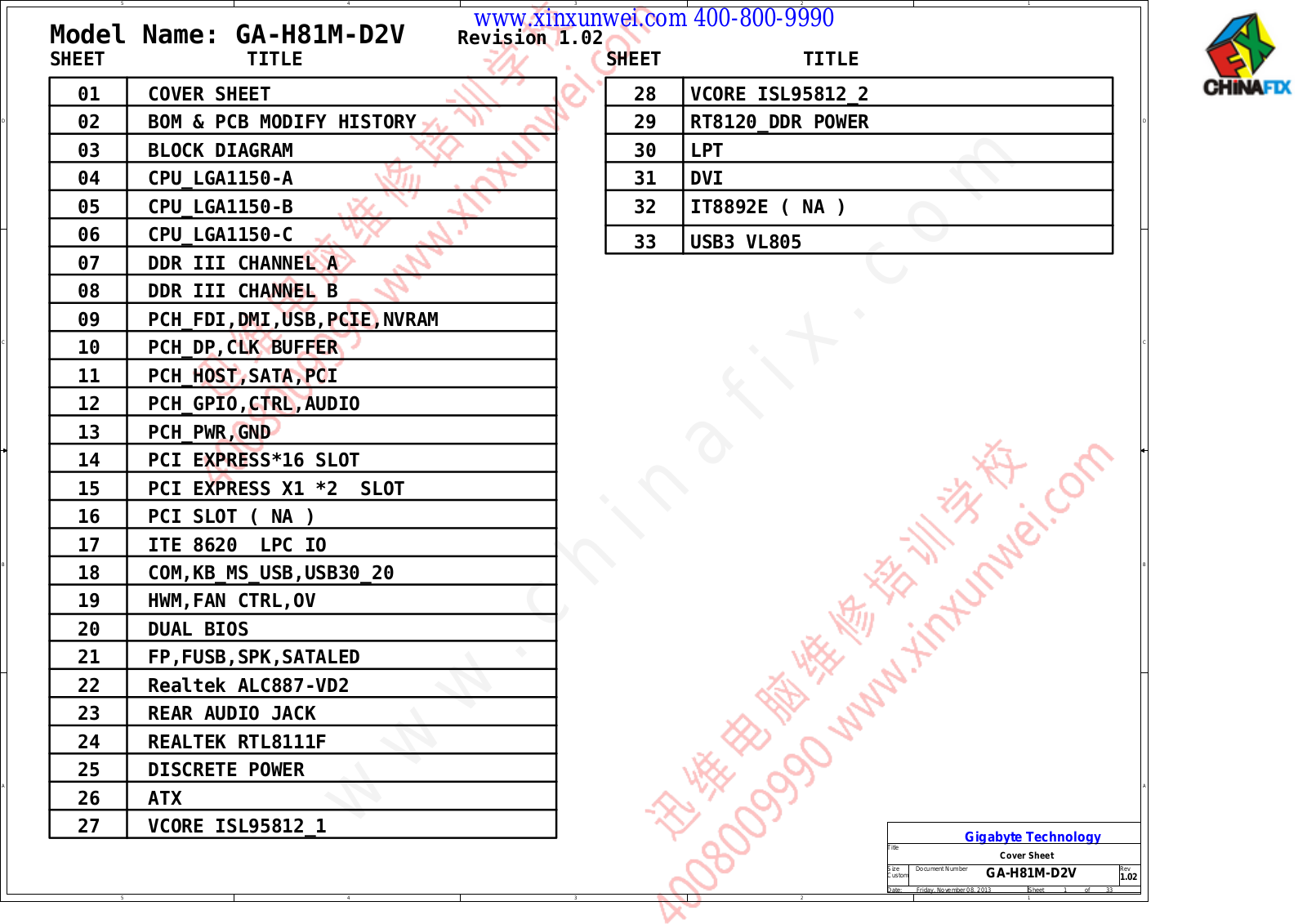 Gigabyte GA-H81M-D2V_R102 Schematics