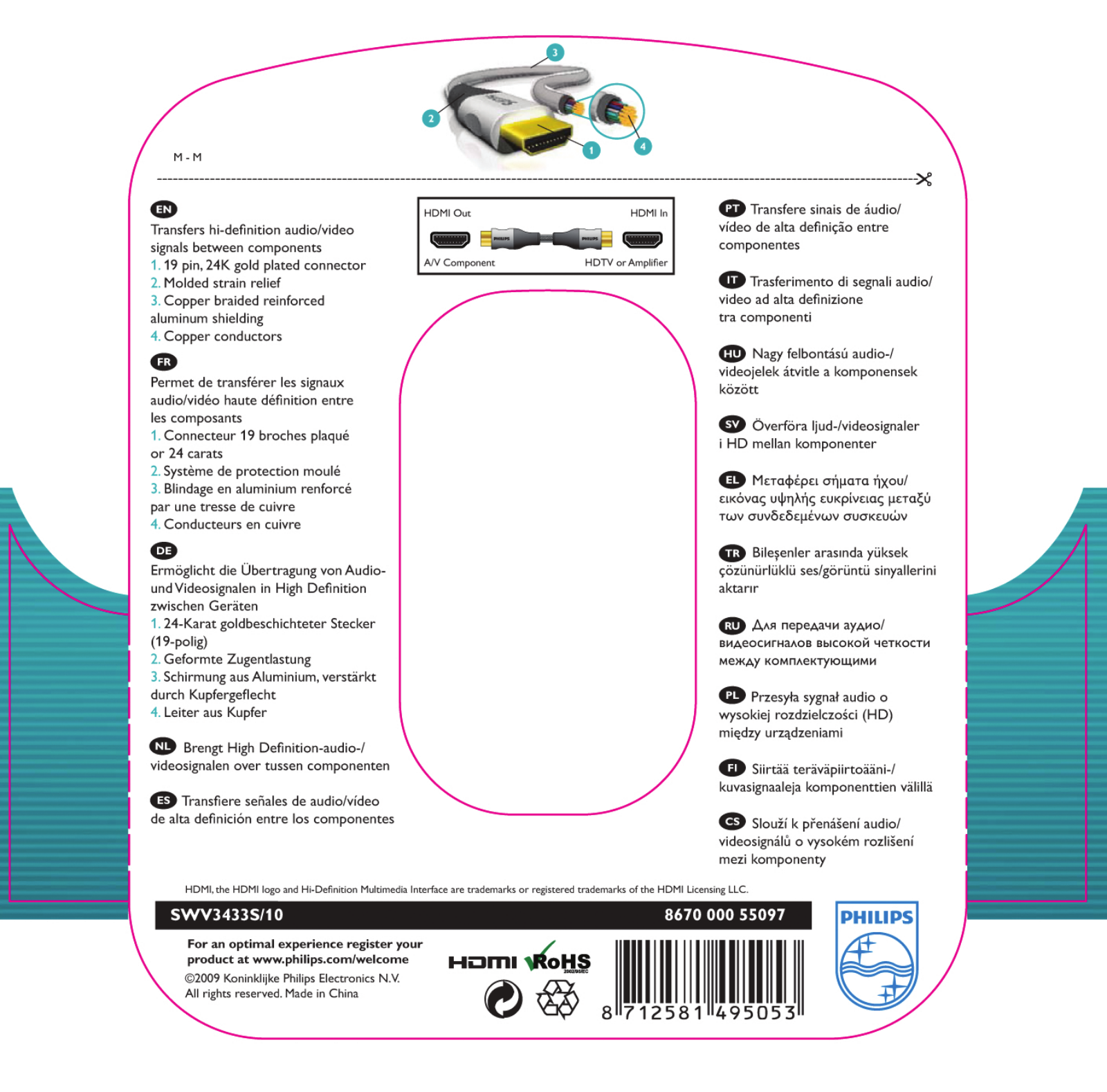 Philips SWV3433S User Manual