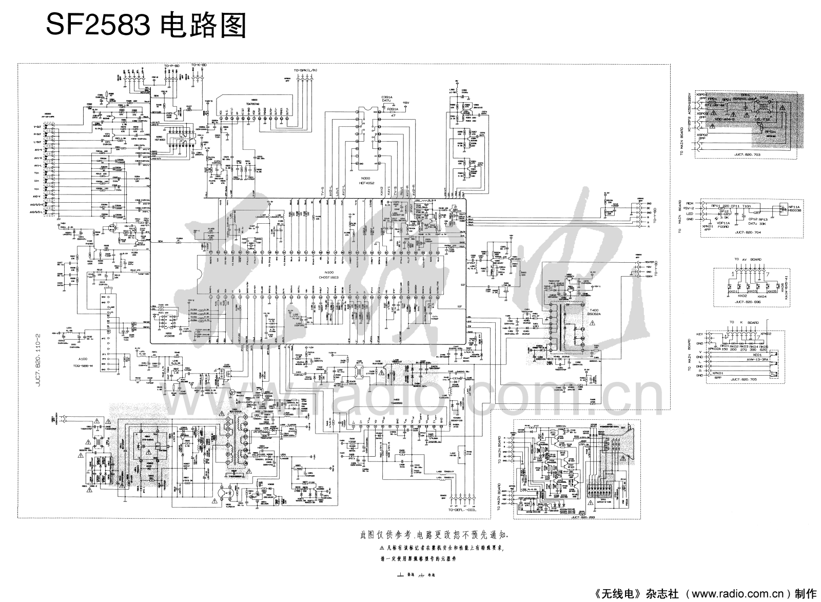 Changhong SF2583 Schematic