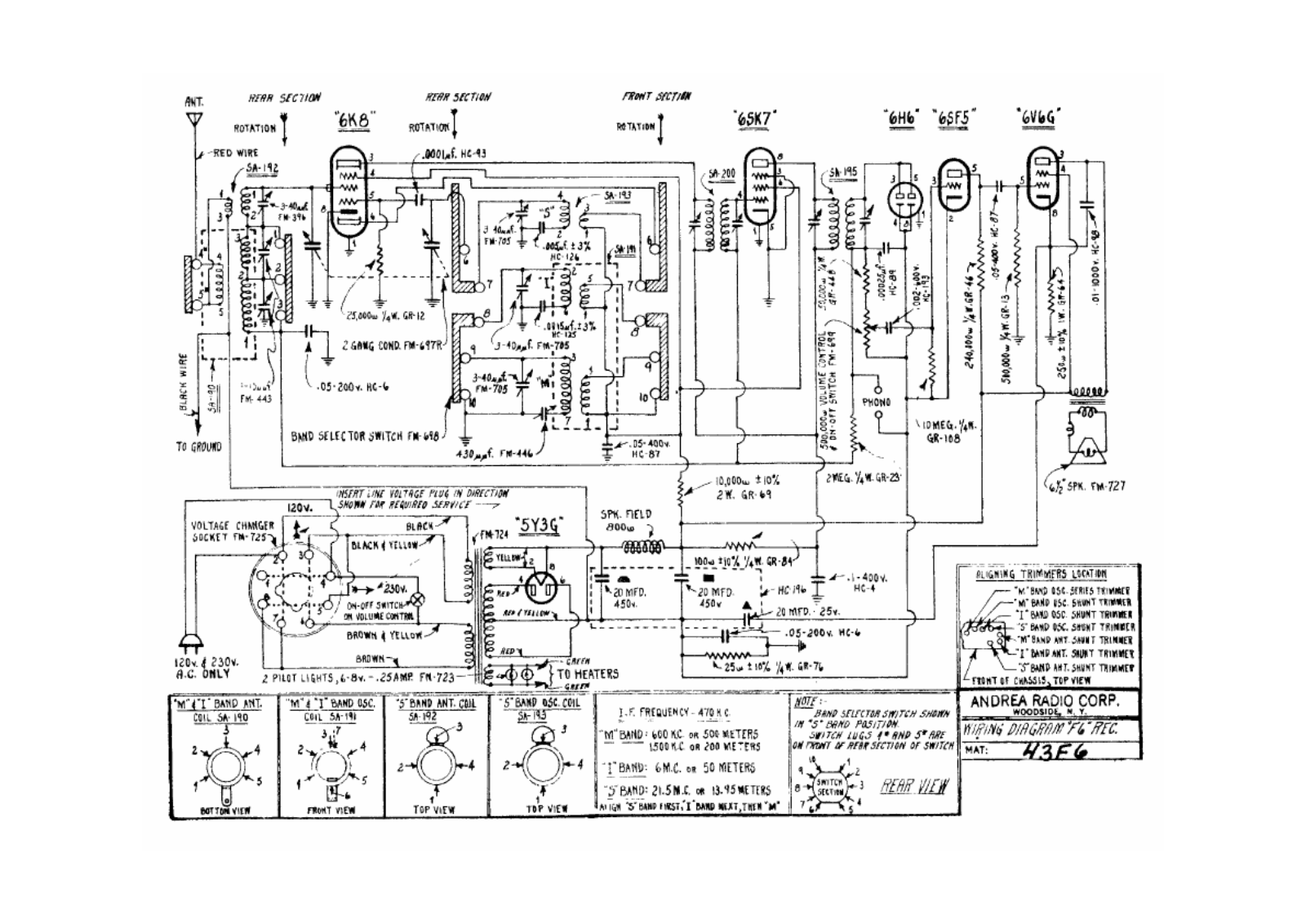 Andrea 43f6 schematic