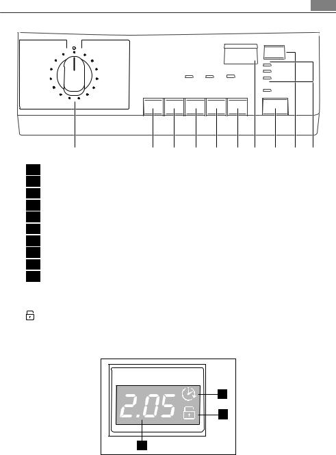 AEG L64880L User Manual