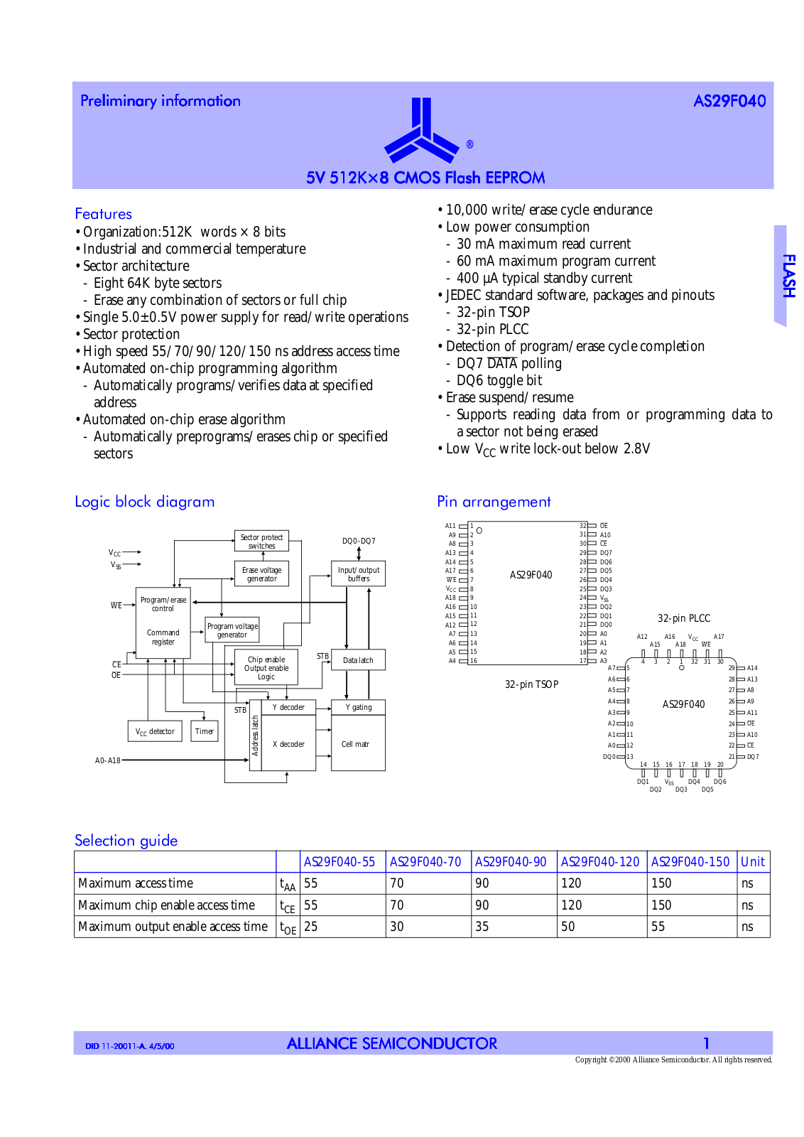 Alliance Semiconductor Corporation AS29F040-55TC, AS29F040-55LI, AS29F040-55LC, AS29F040-150TI, AS29F040-150TC Datasheet