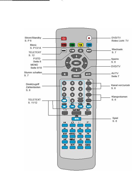 Denver TVD-2113 User Manual