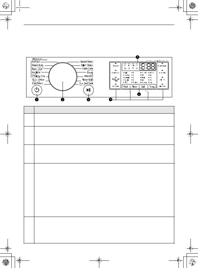 LG F0L2CRV2TC Owner's Manual