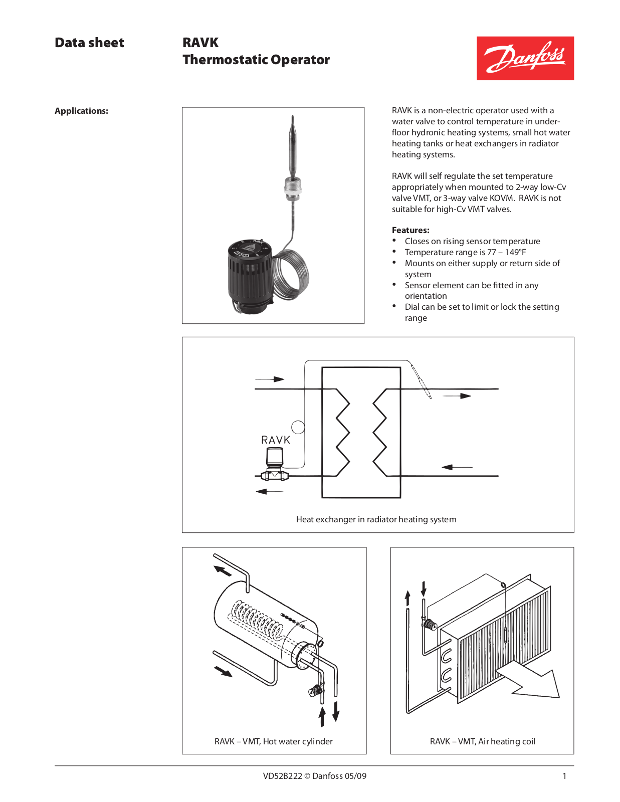 Danfoss RAVK Data sheet