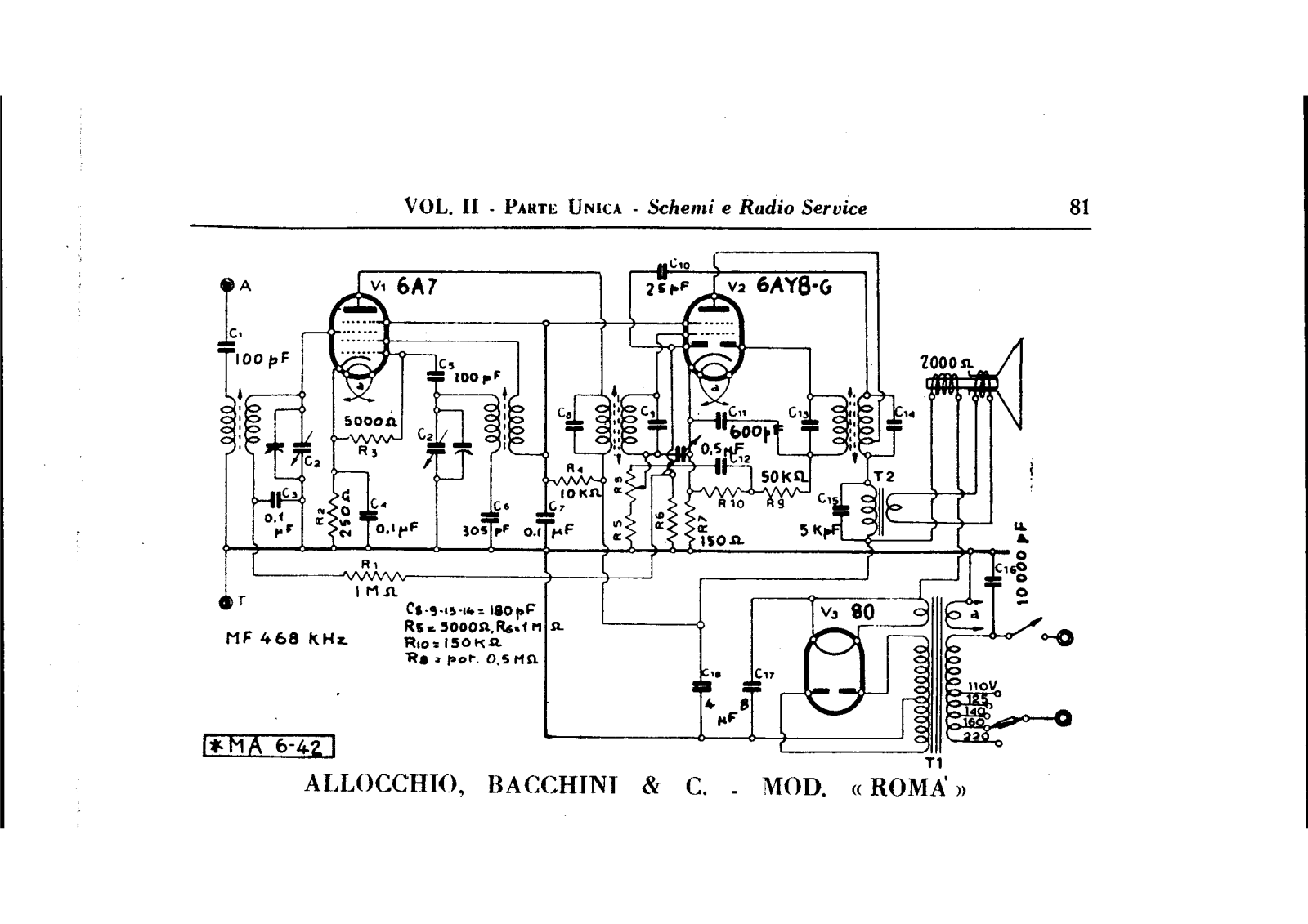 Allocchio Bacchini roma schematic