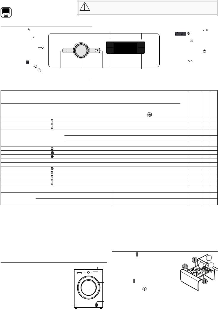 WHIRLPOOL FFSBE 7438 WE F Daily Reference Guide