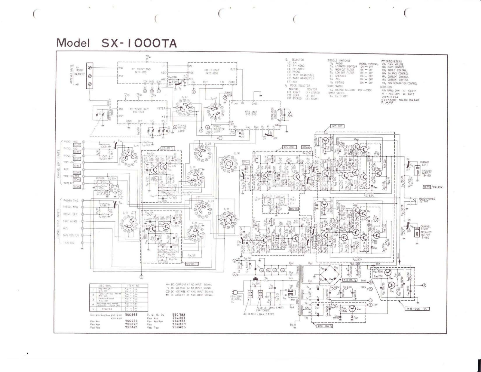 Pioneer SX-1000TA Schematic