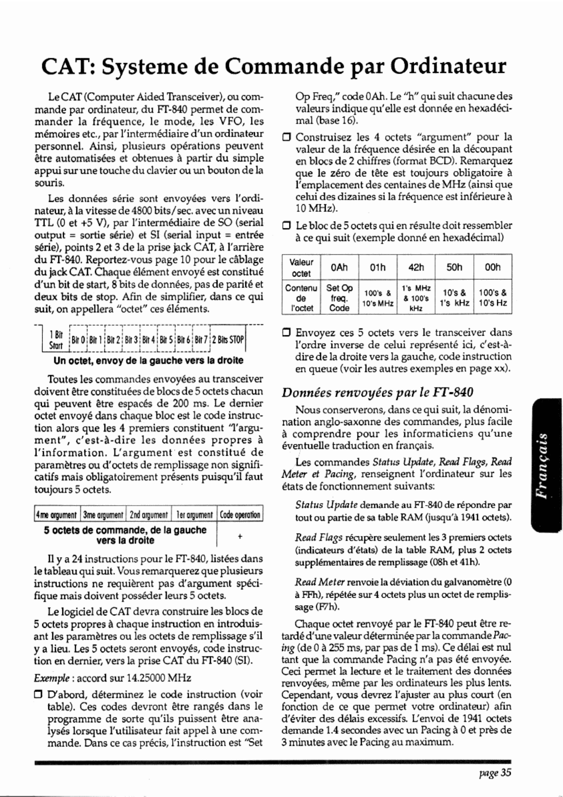 Yaesu FT-840 Guide