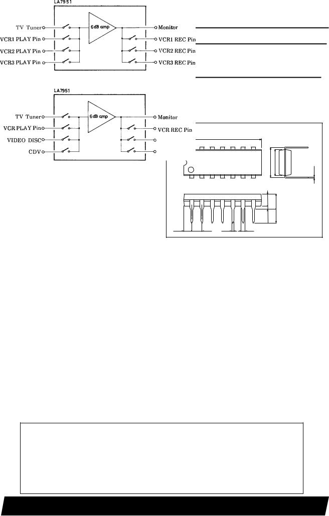 Sanyo LA7951 Specifications