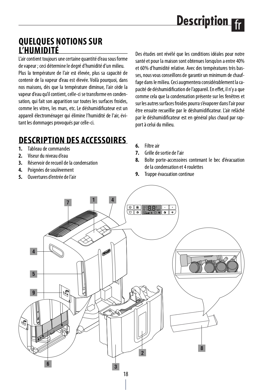 Delonghi DDS25 Instruction manuals