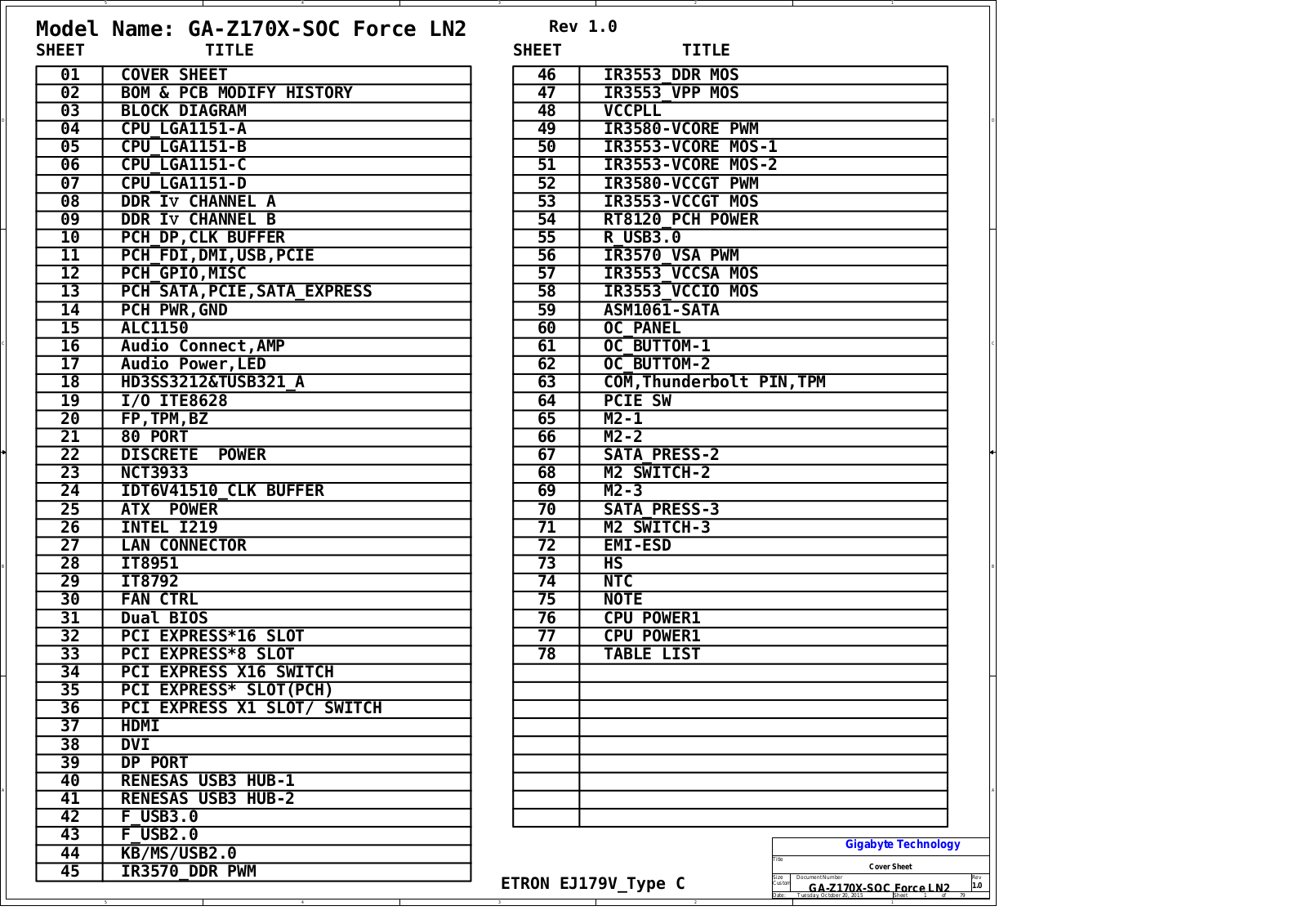 Gigabyte GA-Z170X-SOC Schematic rev.1.0