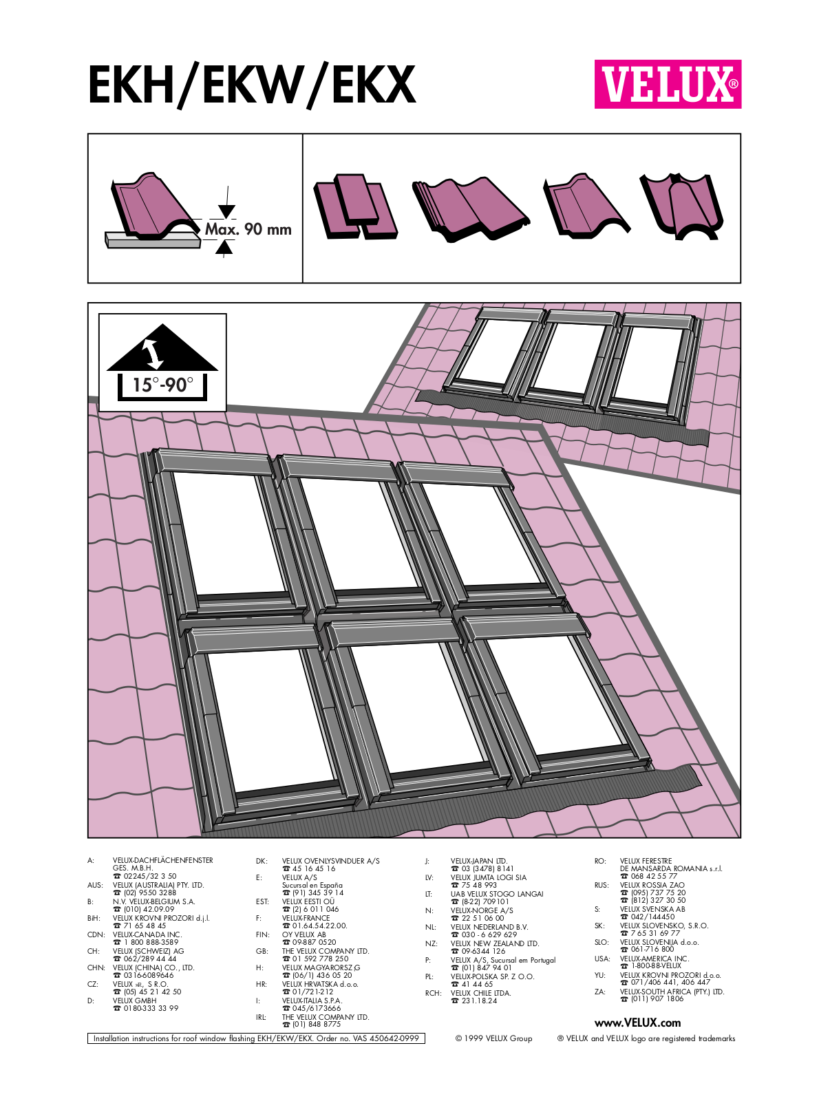 Velux EKX, EKH, EKW User Manual