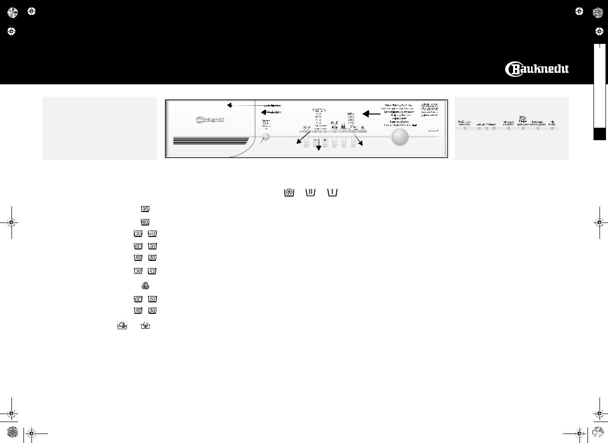 bauknecht WAK 6550 PROGRAMME GUIDE