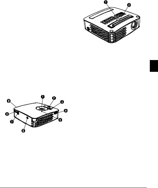 Philips PPX1230 User Manual