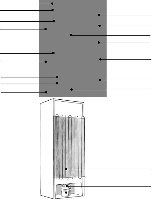 BRANDT SL3323 User Manual