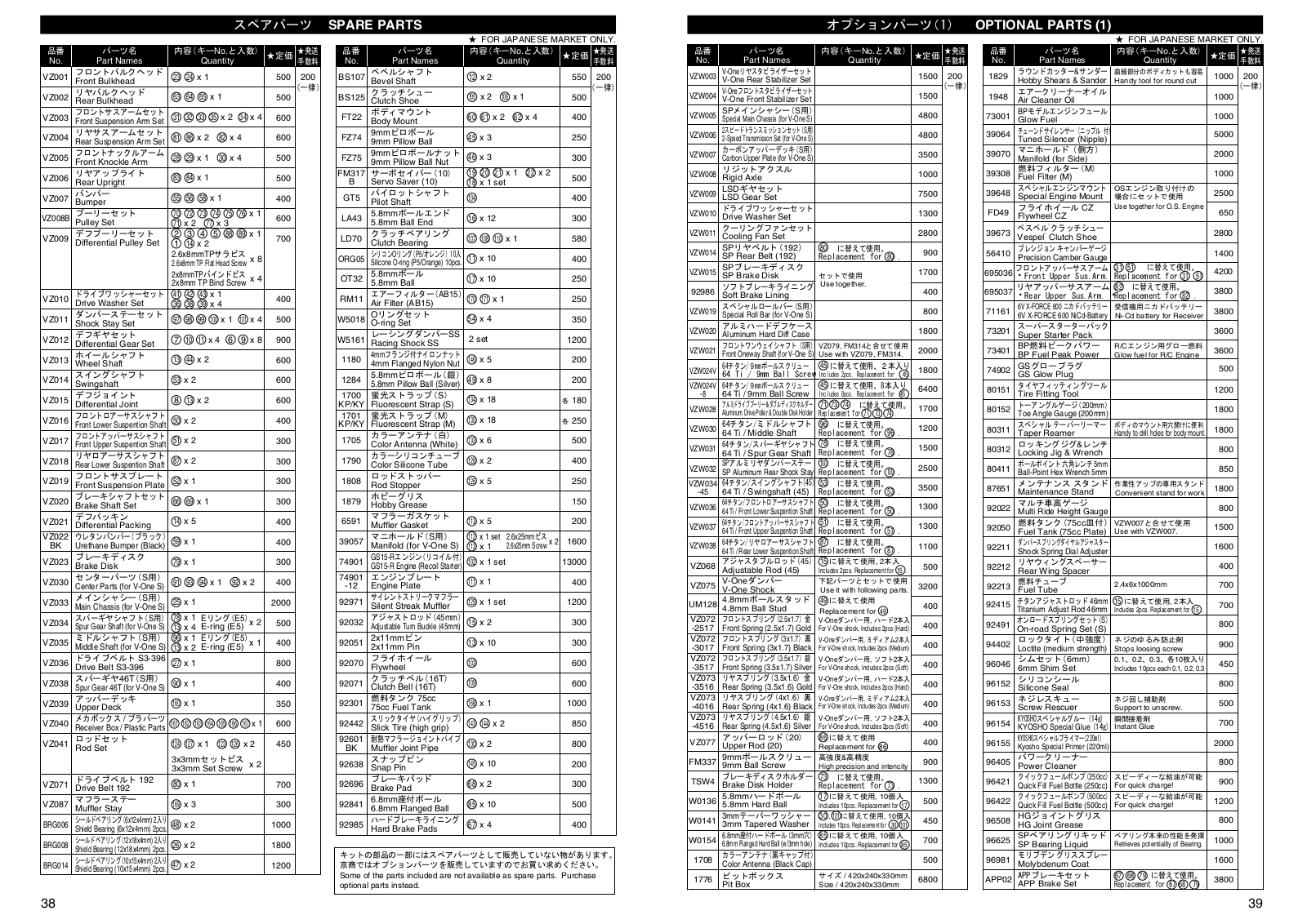 Kyosho V-ONE S2 User Manual