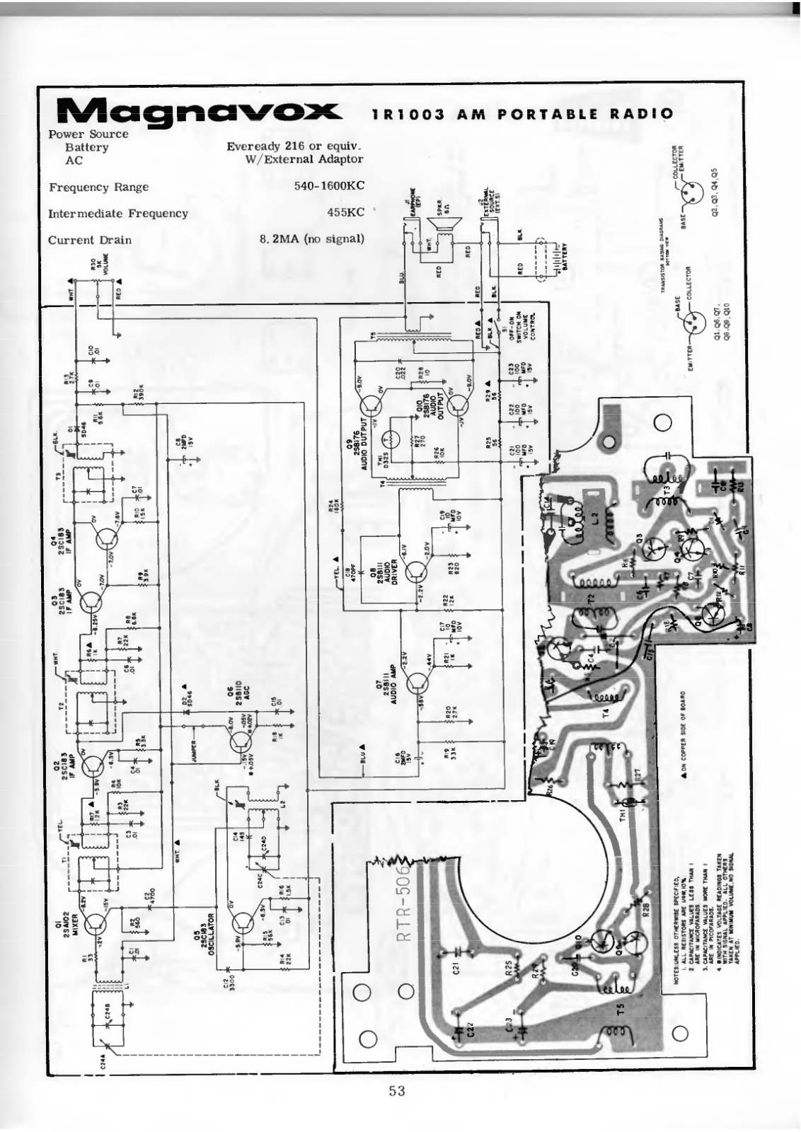 Magnavox IR1003 Schematic