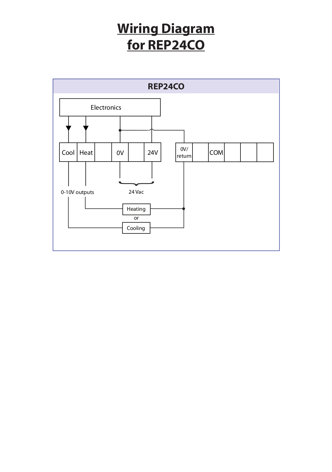 Danfoss REP24CO Wiring Diagram