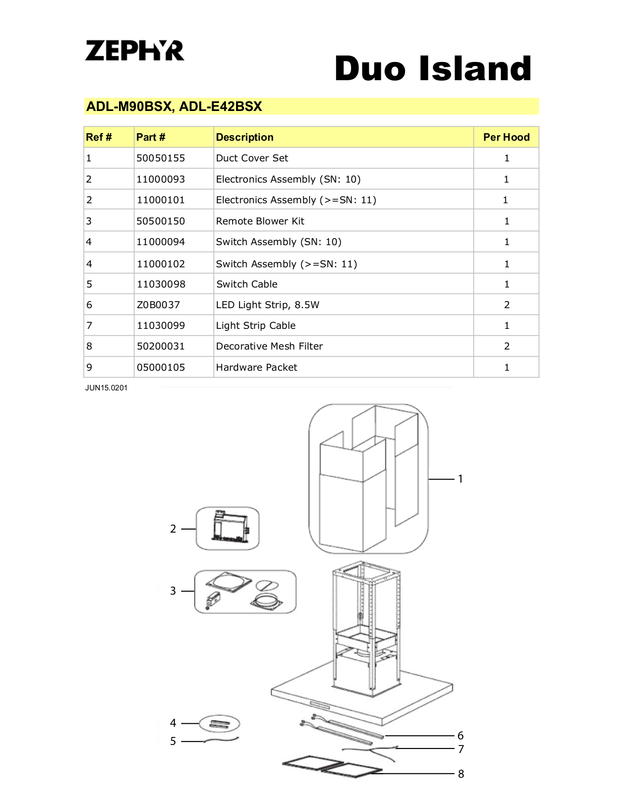 Zephyr ADLM90BSX, ADLE42BSX Diagram