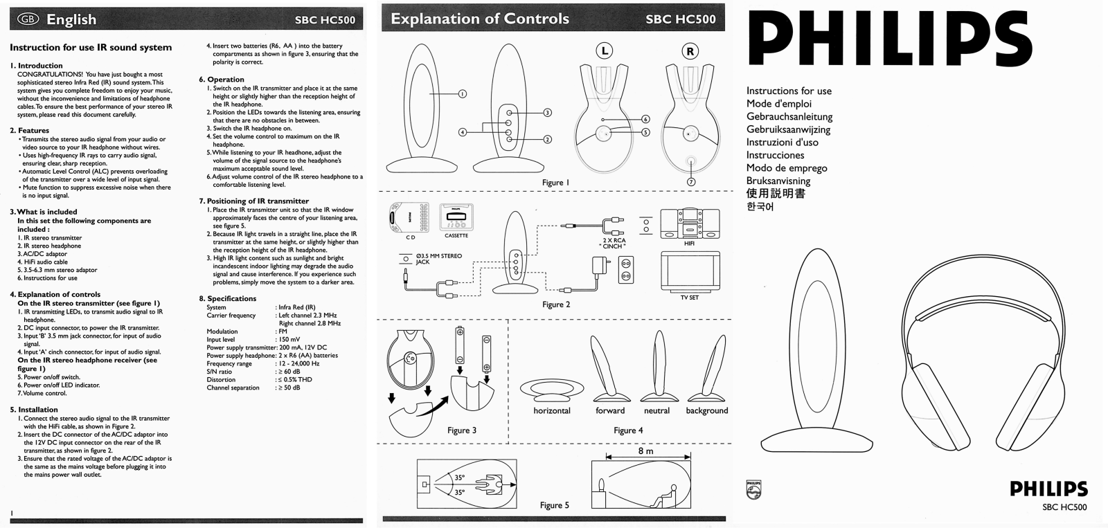 Philips SBCHC500 User Manual