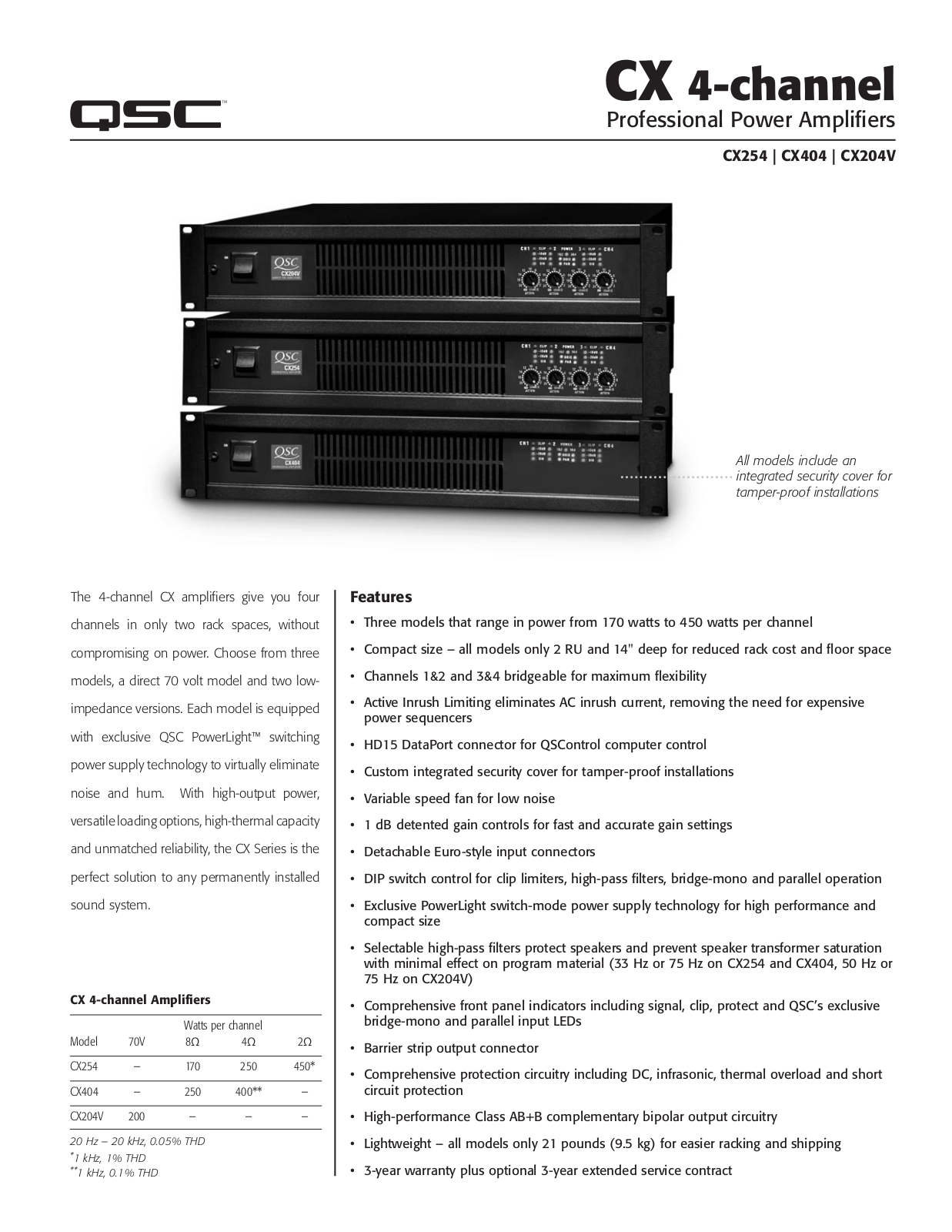 QSC CX204V User Manual