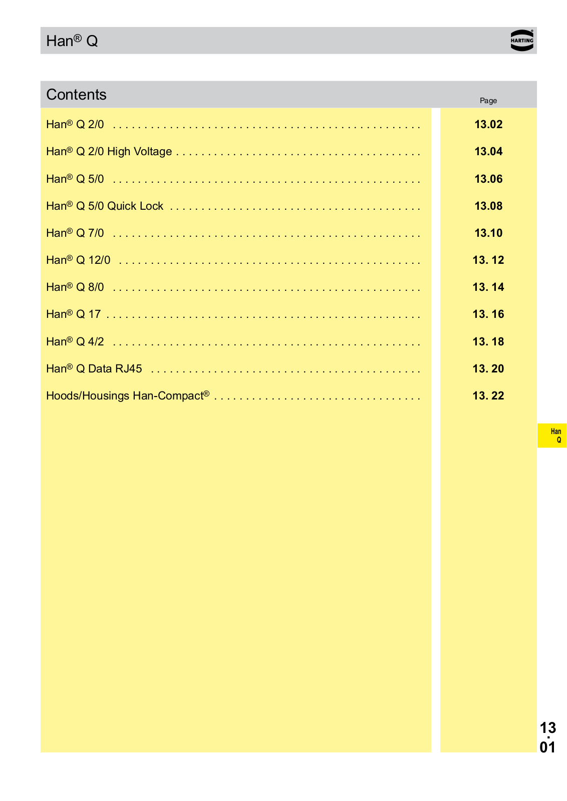 HARTING Han Q User Manual - ManualMachine.com