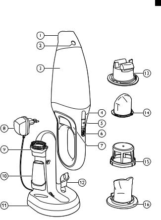 Philips FC6145, FC6144, FC6142, FC6140 User Guide